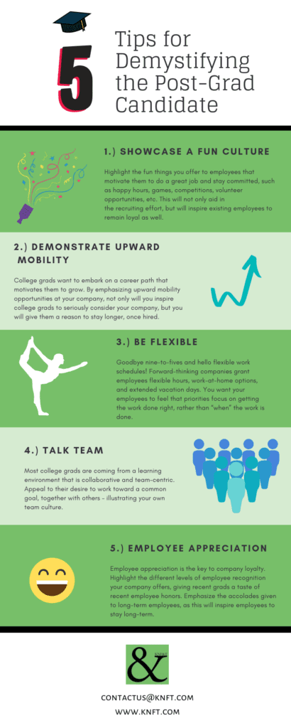 5 Tips For Demystifying The Post Grad Candidate