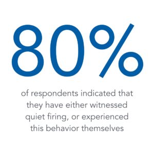 Quiet Firing Statistics
